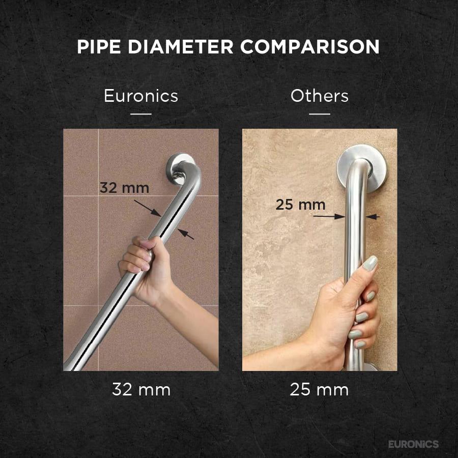 EGR01 Straight Disabled Grab Bar (450mm) - Euronics Industries