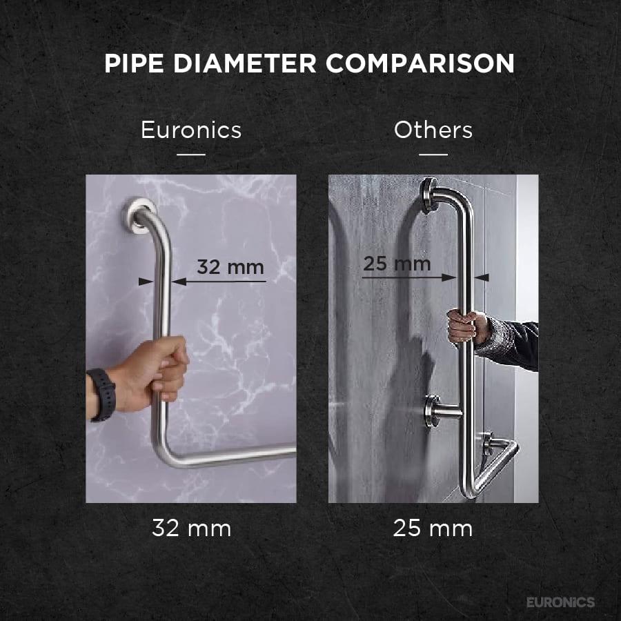 EGR04 L Shaped Disabled Grab Bar - Euronics Industries