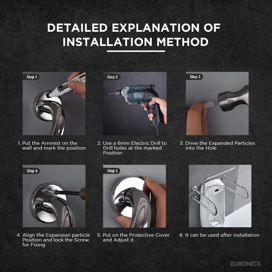 EGR5U Urinal Safety Steel Grab Bar - Euronics Industries