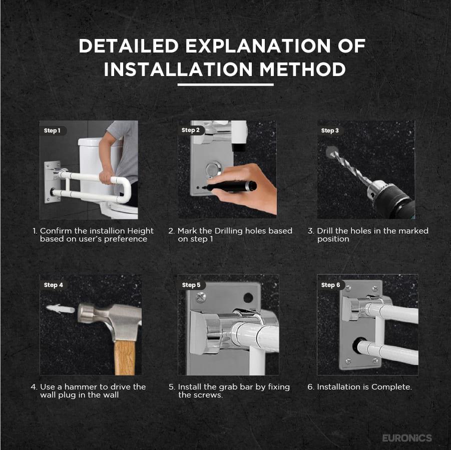 NGRS02 Swing Nylon Grab Bar - Euronics Industries