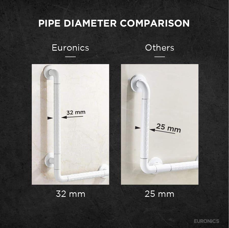 NGR04 L Shape Nylon Grab Bar - Euronics Industries