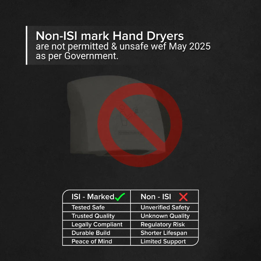 EuroDry Prime Automatic Hand Dryer Quick Dry in 40s