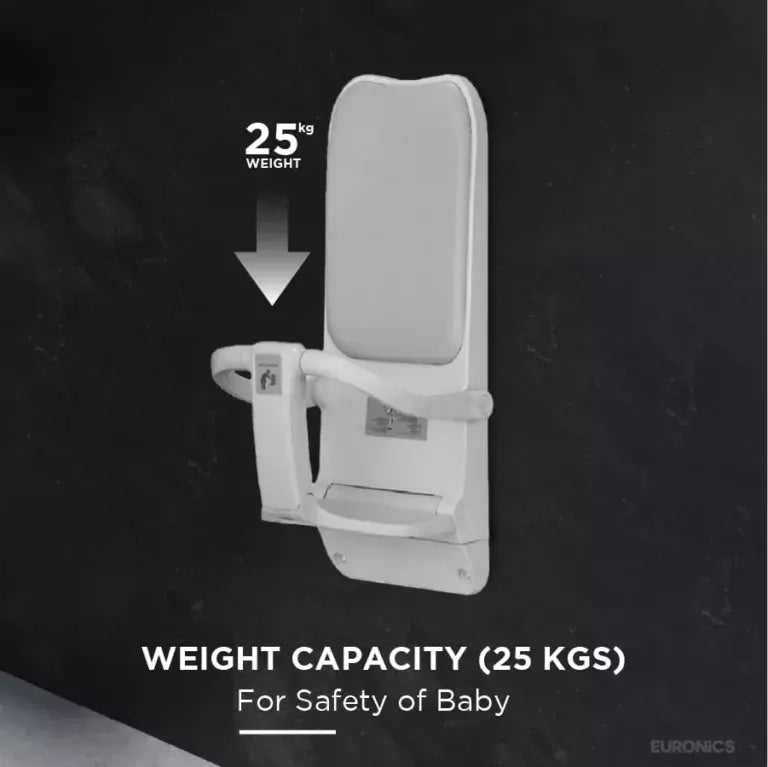 EDC5W Baby Protection Seat By Euronics India