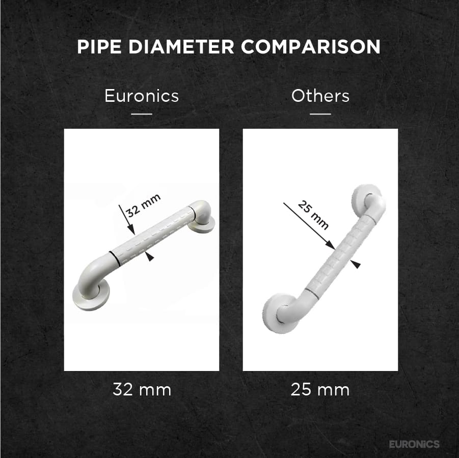 NGR01 Straight Nylon Grab Bar (300mm)